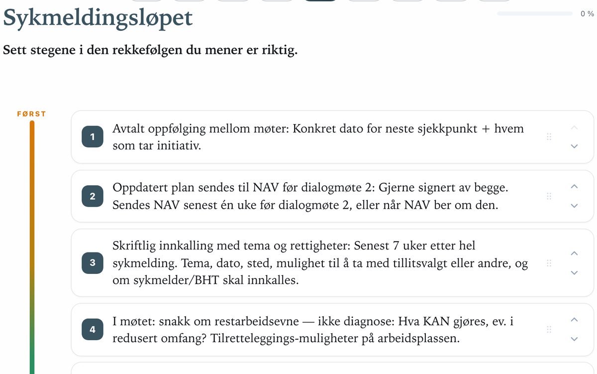 Lederlab: sykmeldingsløpet, der lederen setter stegene rundt dialogmøtet i riktig rekkefølge